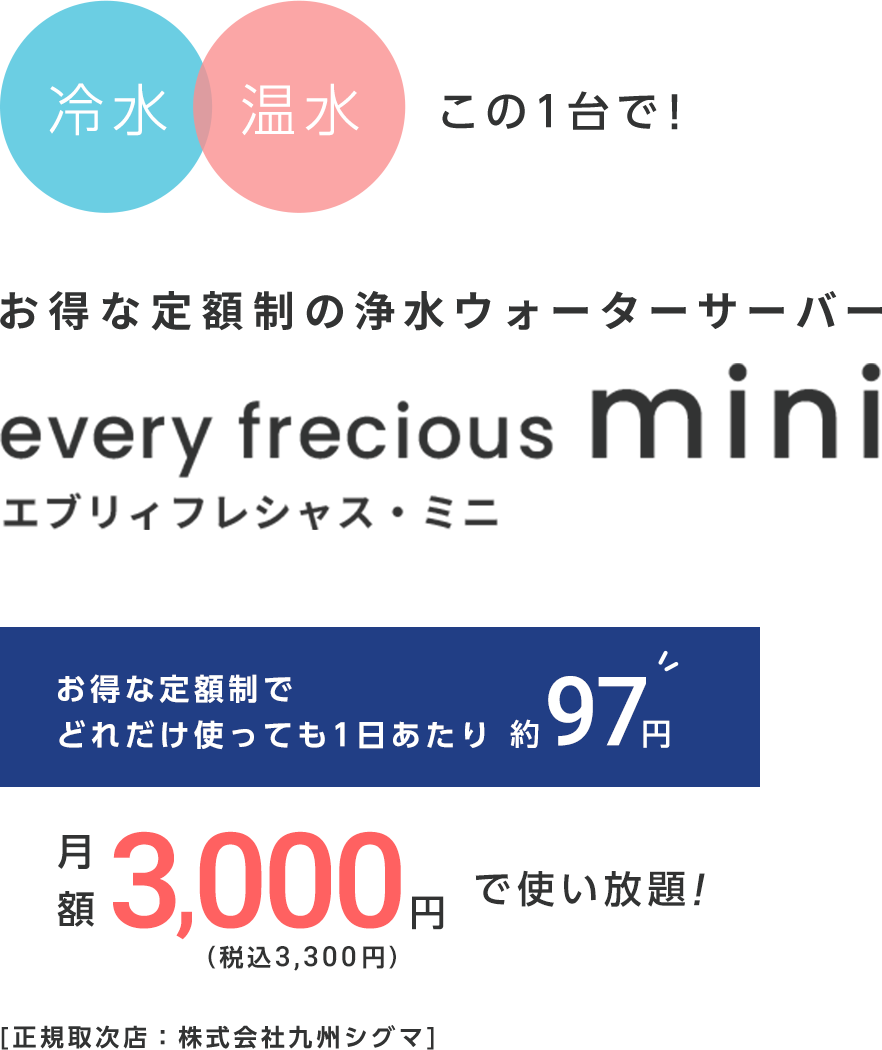 every frecious 「mini(ミニ)」
